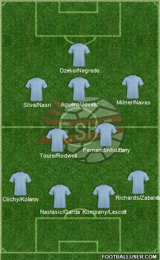 Albania Formation 2013