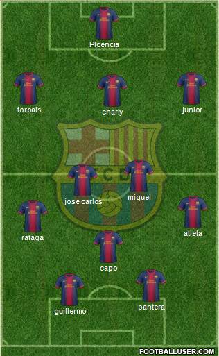 F.C. Barcelona Formation 2013