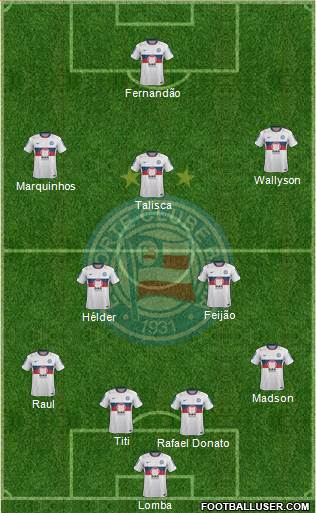 EC Bahia Formation 2013