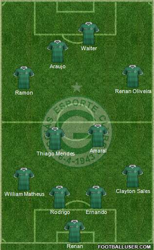 Goiás EC football formation