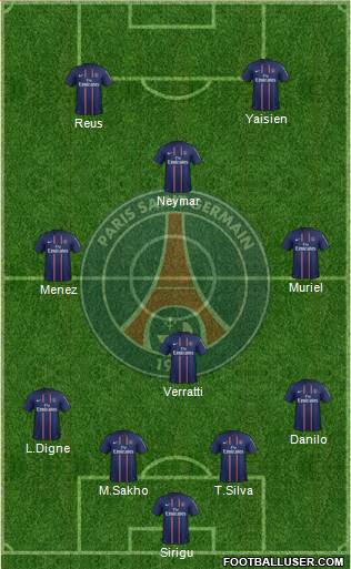 Paris Saint-Germain Formation 2013