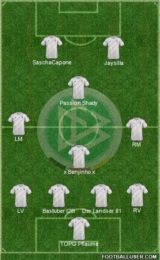 Germany Formation 2013