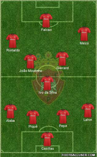 Futebol Clube de Penafiel Formation 2013