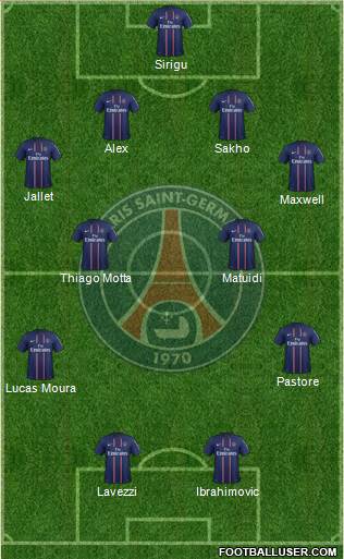 Paris Saint-Germain Formation 2013