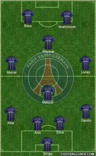 Paris Saint-Germain Formation 2013