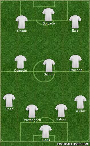 Tottenham Hotspur Formation 2013