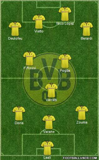 Borussia Dortmund Formation 2013
