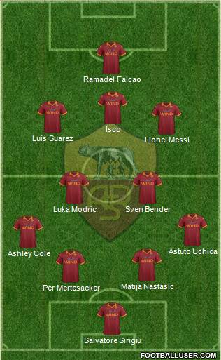 AS Roma Formation 2013