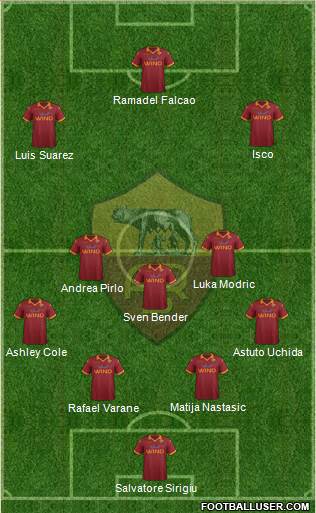 AS Roma Formation 2013