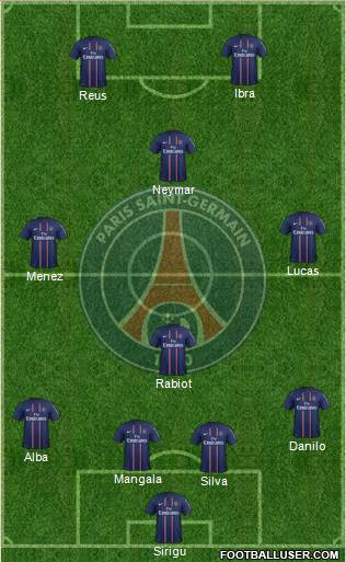 Paris Saint-Germain Formation 2013