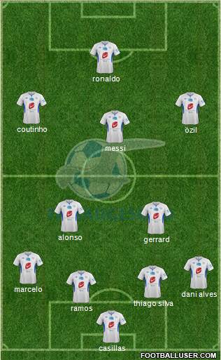 FK Haugesund Formation 2013