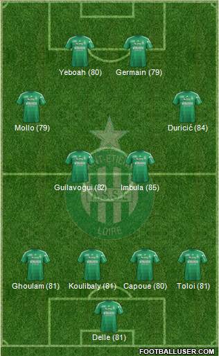 A.S. Saint-Etienne Formation 2013