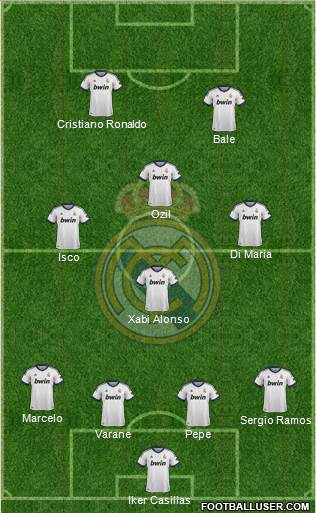 Real Madrid C.F. Formation 2013