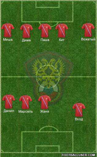 Russia Formation 2013