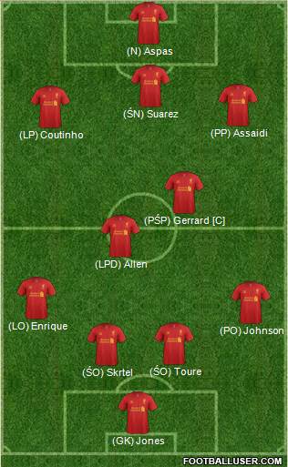 Liverpool Formation 2013
