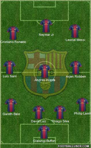 F.C. Barcelona Formation 2013