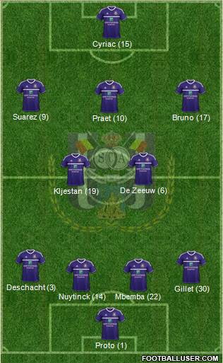 RSC Anderlecht Formation 2013