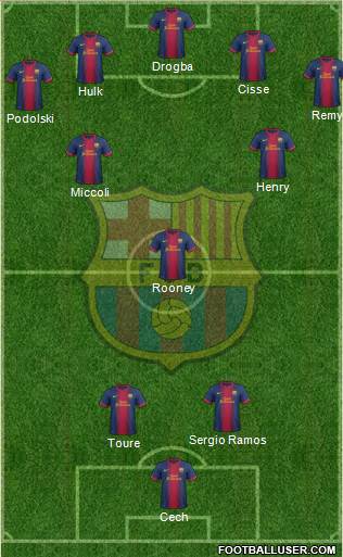 F.C. Barcelona Formation 2013