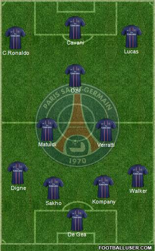 Paris Saint-Germain Formation 2013
