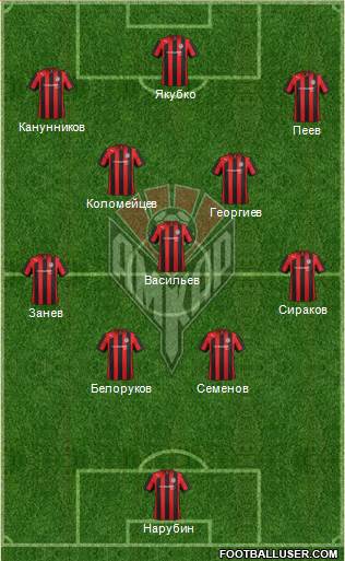 Amkar Perm Formation 2013