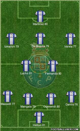 Futebol Clube do Porto - SAD Formation 2013