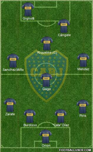 Boca Juniors Formation 2013