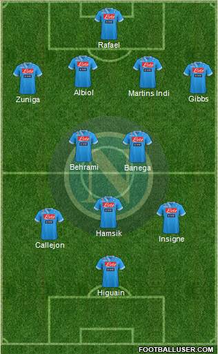 Napoli Formation 2013