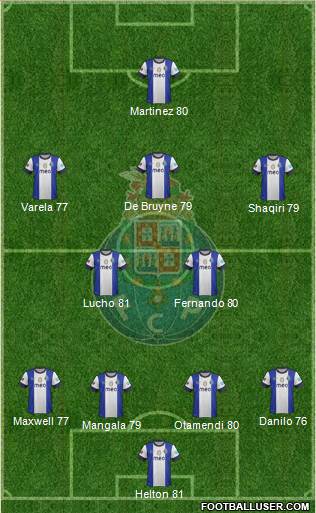 Futebol Clube do Porto - SAD Formation 2013