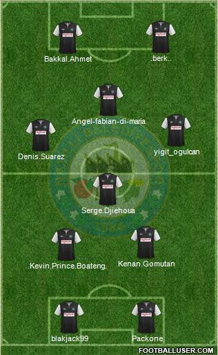 Nazilli Belediyespor Formation 2013