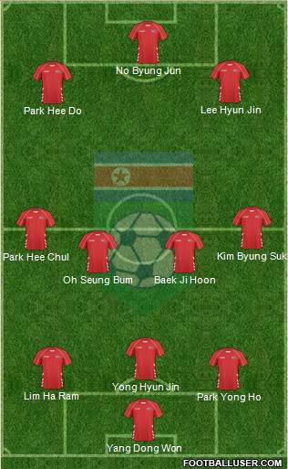 Korea DPR Formation 2013