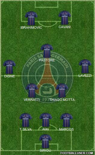 Paris Saint-Germain Formation 2013