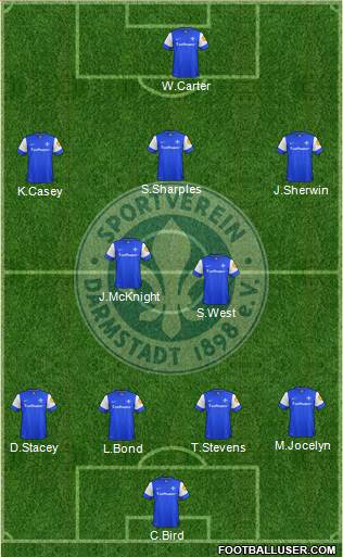 SV Darmstadt 98 Formation 2013