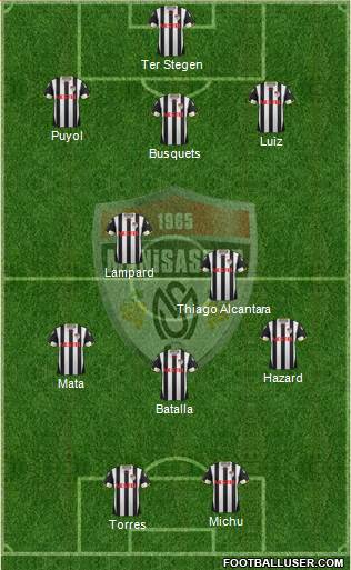Manisaspor Formation 2013