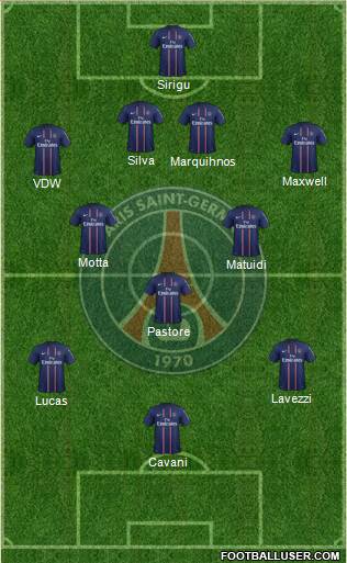 Paris Saint-Germain Formation 2013