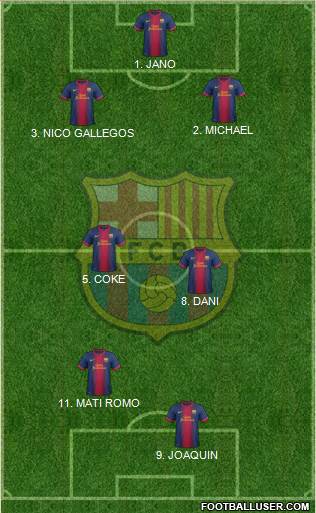 F.C. Barcelona Formation 2013