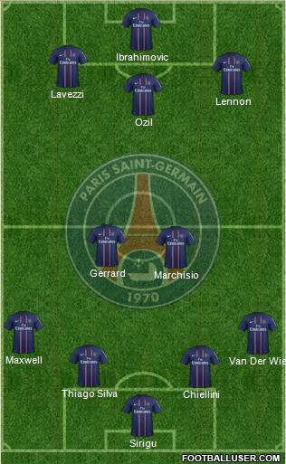 Paris Saint-Germain Formation 2013