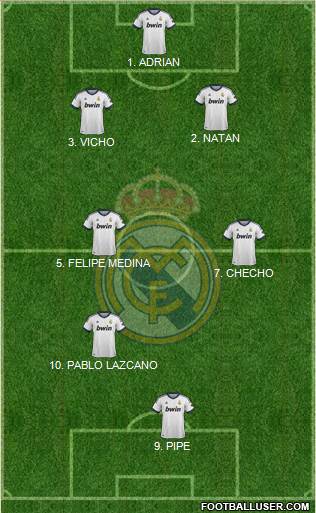 Real Madrid C.F. Formation 2013