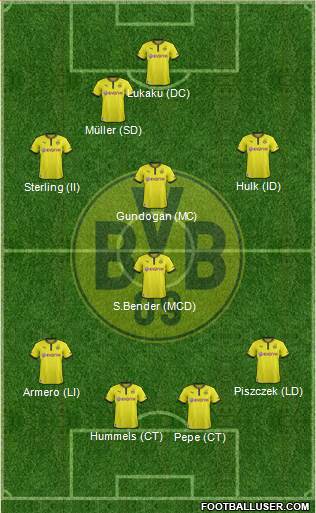 Borussia Dortmund Formation 2013