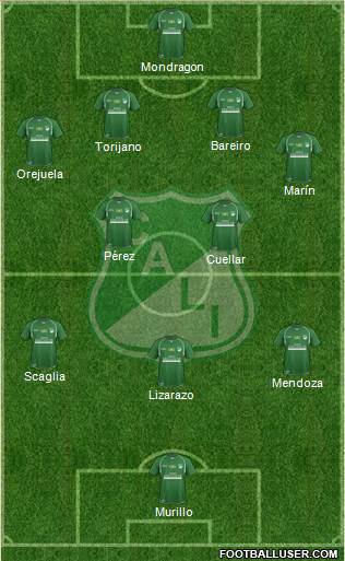 AC Deportivo Cali Formation 2013