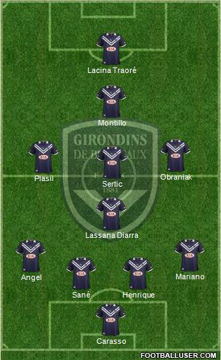 FC Girondins de Bordeaux Formation 2013