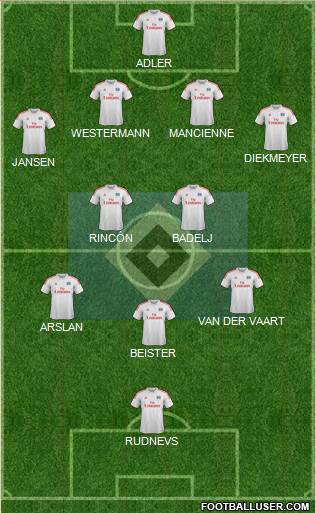 Hamburger SV Formation 2013