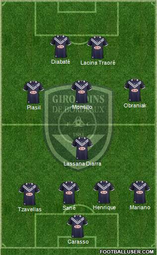 FC Girondins de Bordeaux Formation 2013