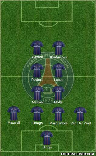 Paris Saint-Germain Formation 2013