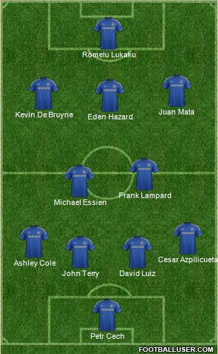 Chelsea Formation 2013