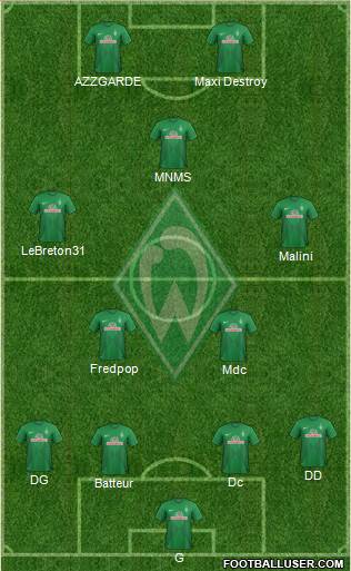 Werder Bremen Formation 2013