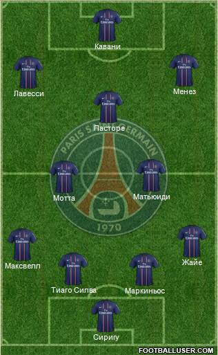 Paris Saint-Germain Formation 2013