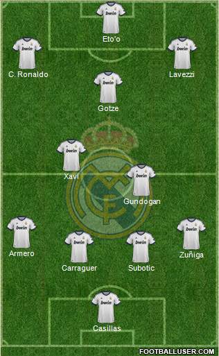 Real Madrid C.F. Formation 2013
