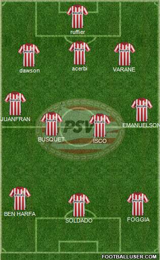 PSV Formation 2013