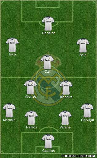 Real Madrid C.F. Formation 2013