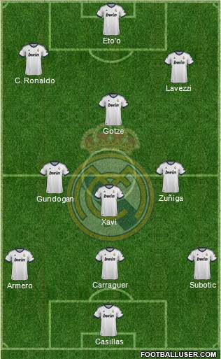 Real Madrid C.F. Formation 2013